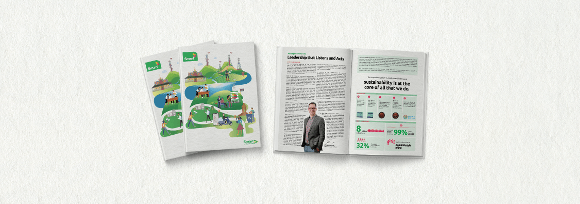 Sustainability Report 2019​