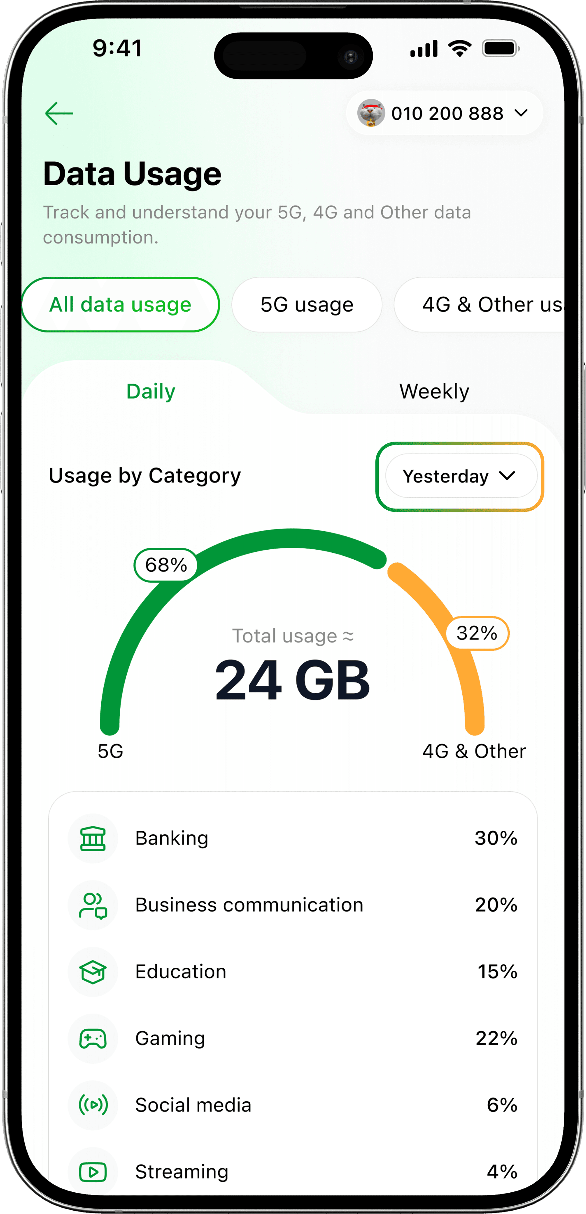 Check your data usage | Smart Axiata