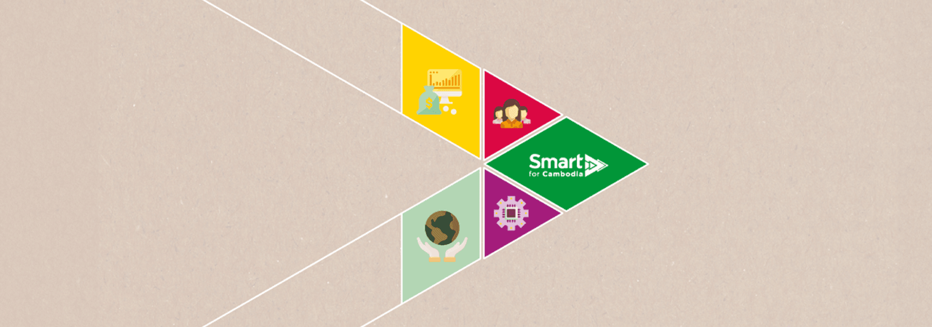 Sustainability Report 2018​