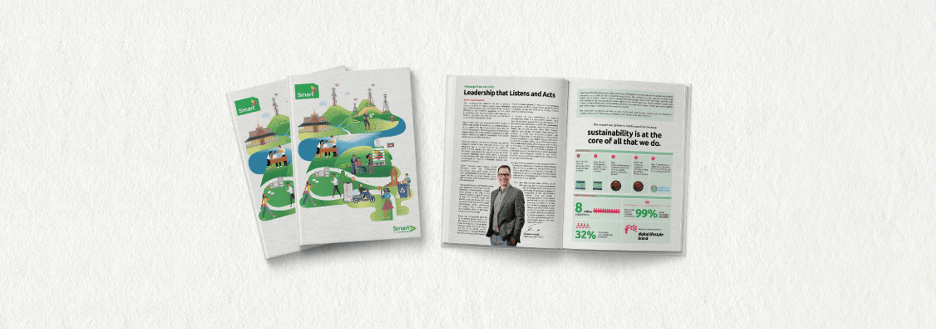 Sustainability Report 2019​