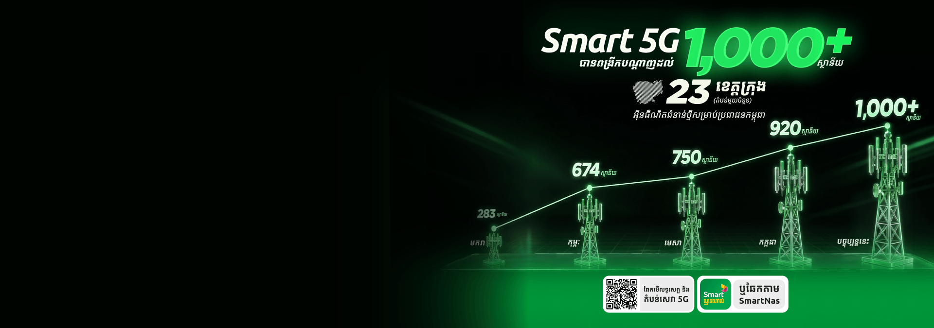 Smart 5G