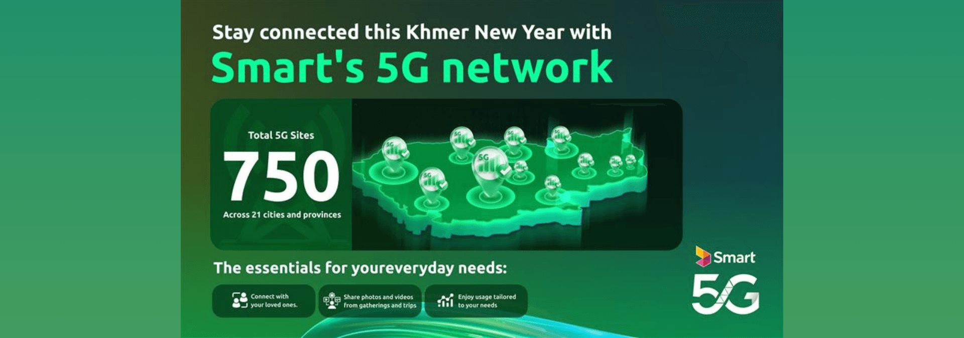Smart Axiata Successfully Deploys 750 5G Sites and Introduces New 5G Tariffs