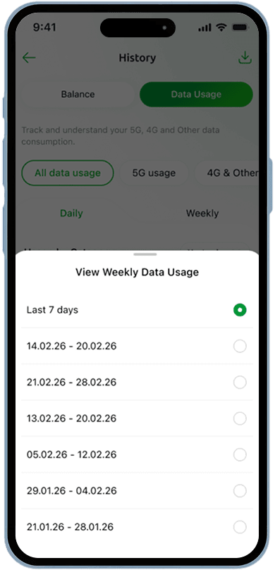 https://smartaxiata-website-prod-v2.s3.ap-southeast-1.amazonaws.com/Date_filter_adba3eddf9.png
