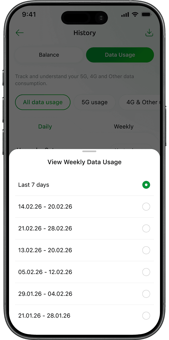 https://smartaxiata-website-prod-v2.s3.ap-southeast-1.amazonaws.com/Date_filter_e47c0707e3.png