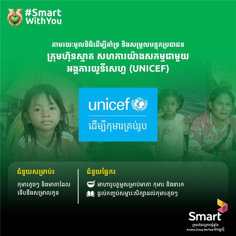 unicef