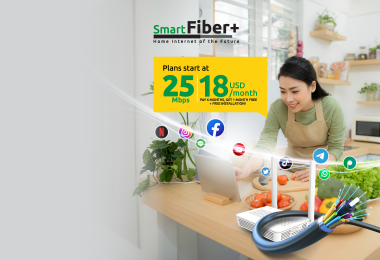 Smart Fiber+ Home Internet of the Future​